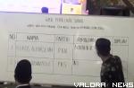 Proses penghitungan suara pemilihan wakil wali kota Padang sisa masa jabatan 2018-2024 yang digelar DPRD Padang pada rapat paripurna, Rabu.