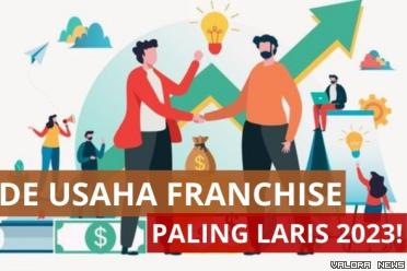 Ilustrasi ide usaha franchise paling laris 2023. (Foto: Canva/Pinterest)