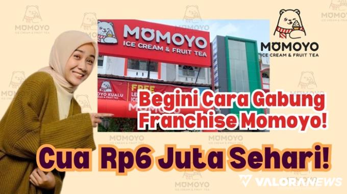 Ilustrasi ide bisnis franchise Momoyo ice cream. (Foto: Canva/Pinterest)