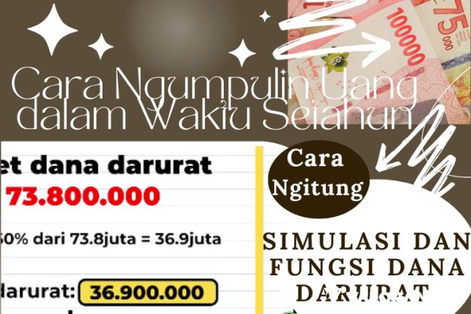 Ilustrasi Dana Darurat dan Investasi buat Menabung (foto: Youtube Felicia Putri Tjiasaka/Canva)