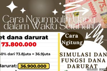 Ilustrasi Dana Darurat dan Investasi buat Menabung (foto: Youtube Felicia Putri Tjiasaka/Canva)