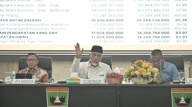 Gubernur Sumbar, Mahyeldi memberikan arahan sekaitan upaya menambah sumber PAD pada rapat evaluasi terkait capaian target pendapatan 2024 dan kajian potensi serta inovasi untuk pendapatan tahun 2025, di aula kantor gubernur Sumbar, Ahad. (humas)