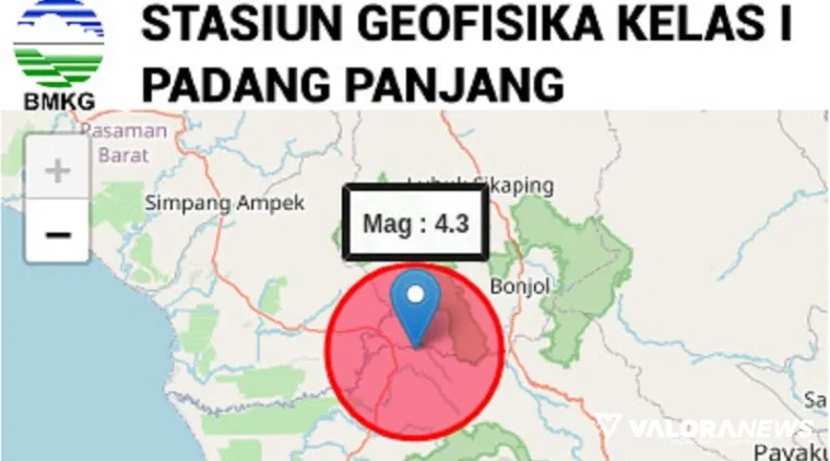 Infografis.