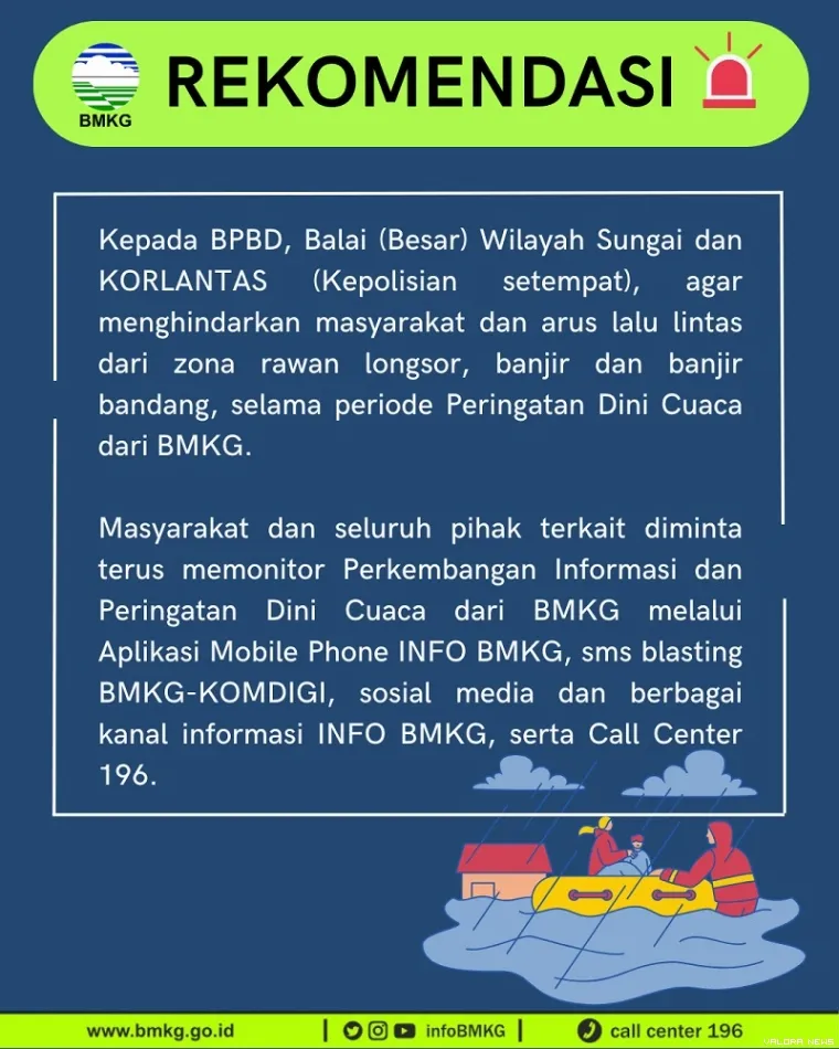 Infografis peringatan dini BMKG edisi Jumat 5 April 2025