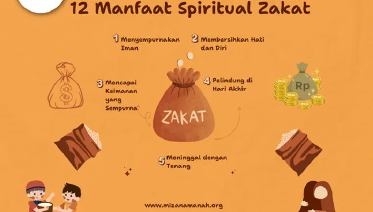 Ilustrasi Berzakat Bukan Berarti Dermawan