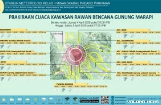 Infografis.