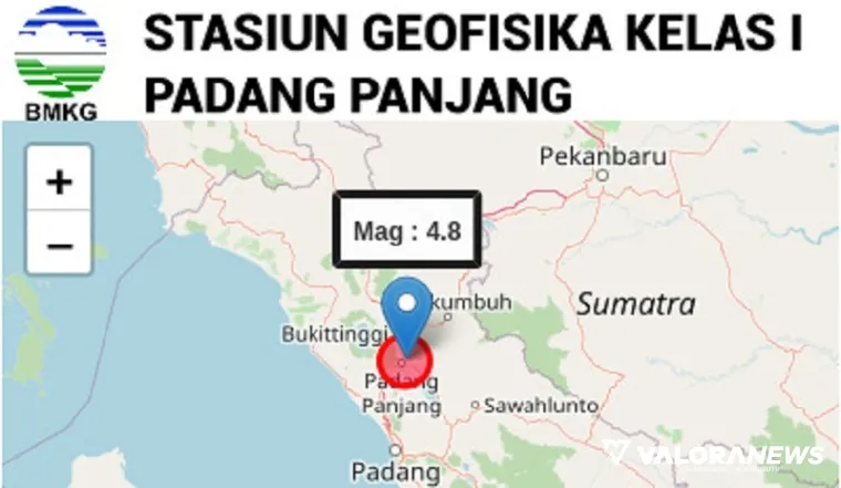 Infografis.