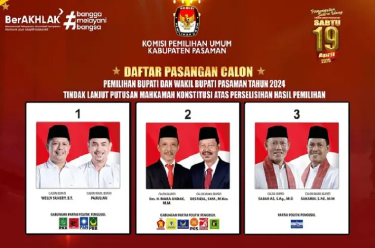 Ilustrasi Hancurnya Kepastian Hukum Pilkada Pasaman 2024