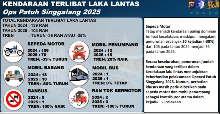 Infografis.