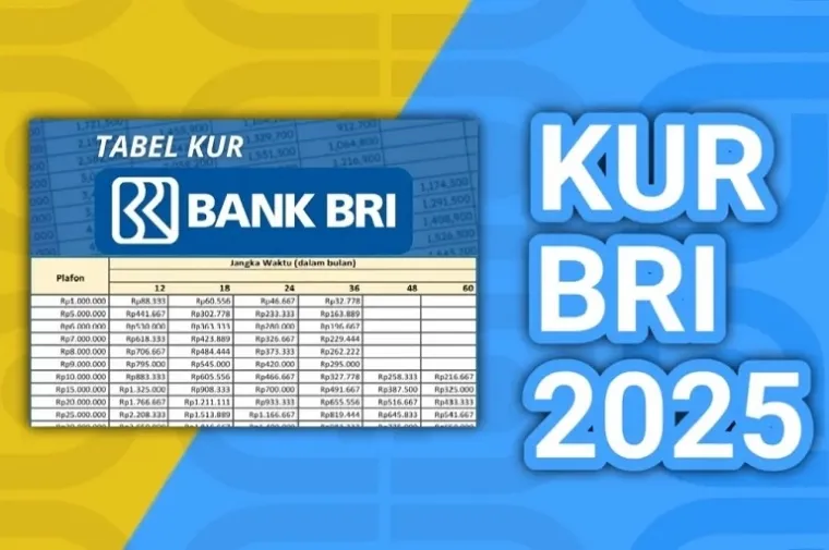 Simulasi Angsuran KUR BRI 2025 Rp75 Juta, Bunga 6%! (Foto: Ist)