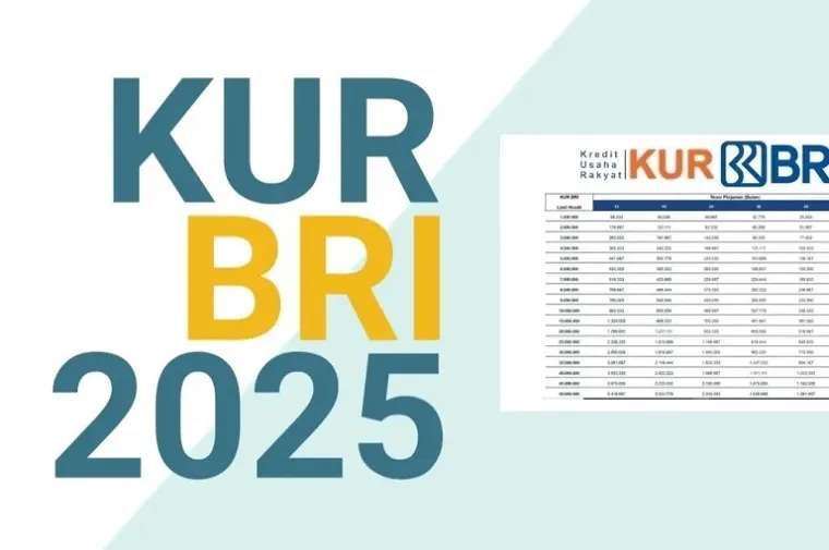 BUNGA 6%! Kupas Tuntas KUR BRI 2025: Simulasi Cicilan, Syarat, &amp; Keunggulannya. (Foto: Ist)