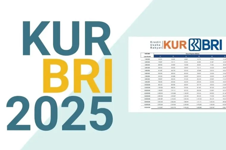 KUR BRI 2025 Pinjaman 175 Juta, Cicilan Mulai Rp3,7 Jutaan. (Foto: Ist)