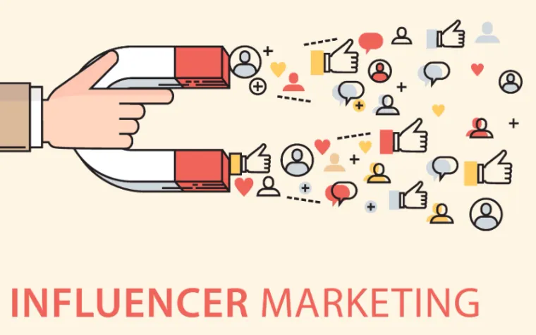 Ilustrasi Influencer Marketing, Investasi Penting untuk Citra Merek