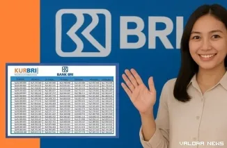 KUR BRI 2025 Pinjaman 250 Juta, Cicilan Mulai Rp5,4 Juta/Bulan. (Foto: Ist)