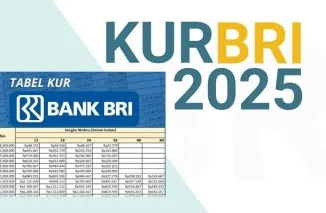 Simulasi Angsuran KUR BRI 2025 Plafon Rp85 Juta, Bunga 6%. (Foto: Ist)
