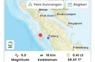 Gempa magnitudo 5 guncang Pasaman Barat Sumatera Barat.