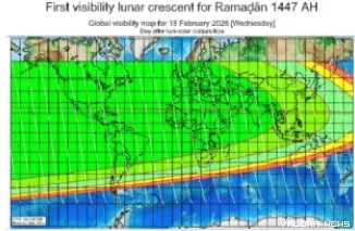 Ilustrasi perjalanan matahari dan bulan.