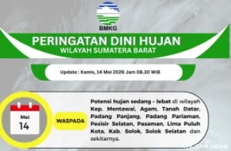 Infografis.