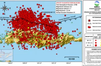 BMKG catat gempa susulan di NTT mencapai 2768 kali