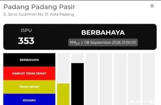 Kualitas Udara Masuk Kategori Berbahaya, Pemko Padang Alihkan Sekolah ke PJJ