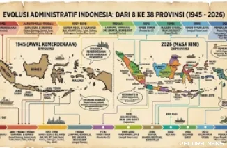 Ilustrasi Peta Indonesia (*)