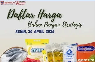 Daftar Harga Pangan Hari Ini, Senin (20/4/2026)