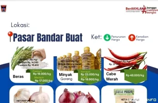 Daftar Harga Bahan Pangan Penting di Pasar Bandar Buat Padang, Selasa (28/4/2026)
