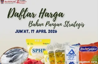 Daftar Harga Pangan, Jumat (17/4/2026)