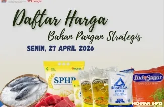 Daftar Harga Bahan Pangan Strategis di Padang, Senin (27/4/2026)