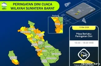 Peringatan Dini Cuaca Ekstrem dari BMKG Padang (")