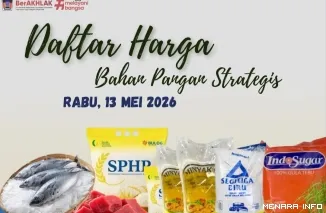 Daftar Harga Bahan Pangan Strategis, Rabu (13/5/2026)