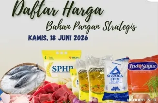 Daftar Harga Bahan Pangan, Kamis (18/6/2026)