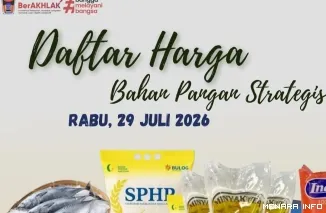 Daftar Harga Bahan Pangan Strategis di Padang, Rabu (29/7/2026).