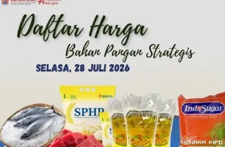 Daftar Harga Bahan Pangan Strategis di Padang, Selasa (28/7/2026)