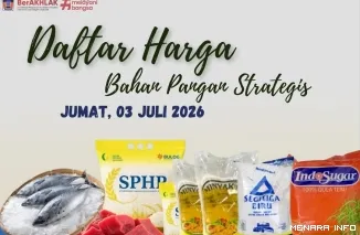 Daftar Harga Bahan Pangan di Padang, Jumat (3/7/2026)