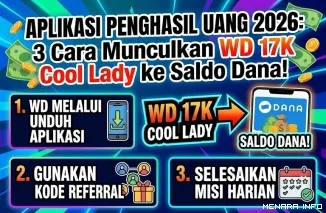 Ilustrasi Aplikasi Penghasil Uang Terbaru. (Foto: redaksi)