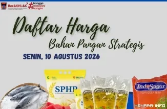 Daftar Harga Bahan Pangan Strategis di Padang, Senin (10/8/2026)