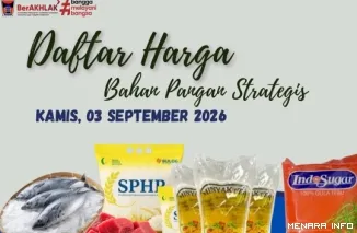Daftar Harga Bahan Pangan Strategis di Padang,Kamis (3/9/2026)