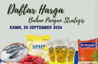 Daftar Harga Bahan Pangan Strategis di Kota Padang, Kamis (24/9/2026)