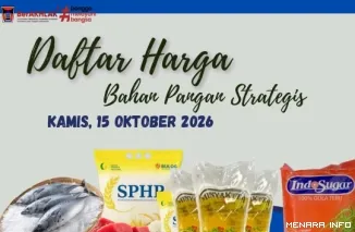 Harga Bahan Pangan Strategis di Kota Padang, Kamis (15/10/2026)