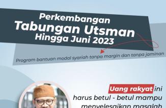Tabungan Utsman Sudah Dimanfaatkan 3257 UMKM Kota Bukittinggi