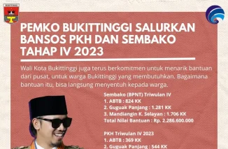 Pemko Bukittinggi Salurkan Bansos PKH dan Sembako Tahap IV 2023