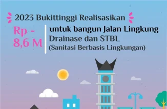 Walikota Bukittinggi Anggarkan Rp8,2 Miliar untuk Bangun Jalan Lingkung dan Drainase Lingkungan Selama 2023