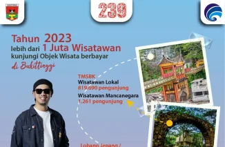 Satu Juta Pengunjung Masuk Objek Wisata Berbayar Bukittinggi Selama 2023