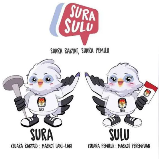 Pemilu 2024, Yang Muda Yang Berjaya