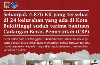 4.876 KK di 24 Kelurahan Mendapatkan Bantuan CBP