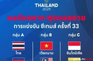 Drawing Sea Games, Timnas Indonesia "Selamat" dari Raksasa ASEAN