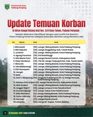 Daftar korban galodo Padang Panjang