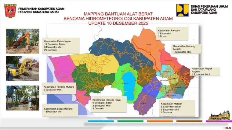 Daftar korban bencana hidrometeorologi. Dok 