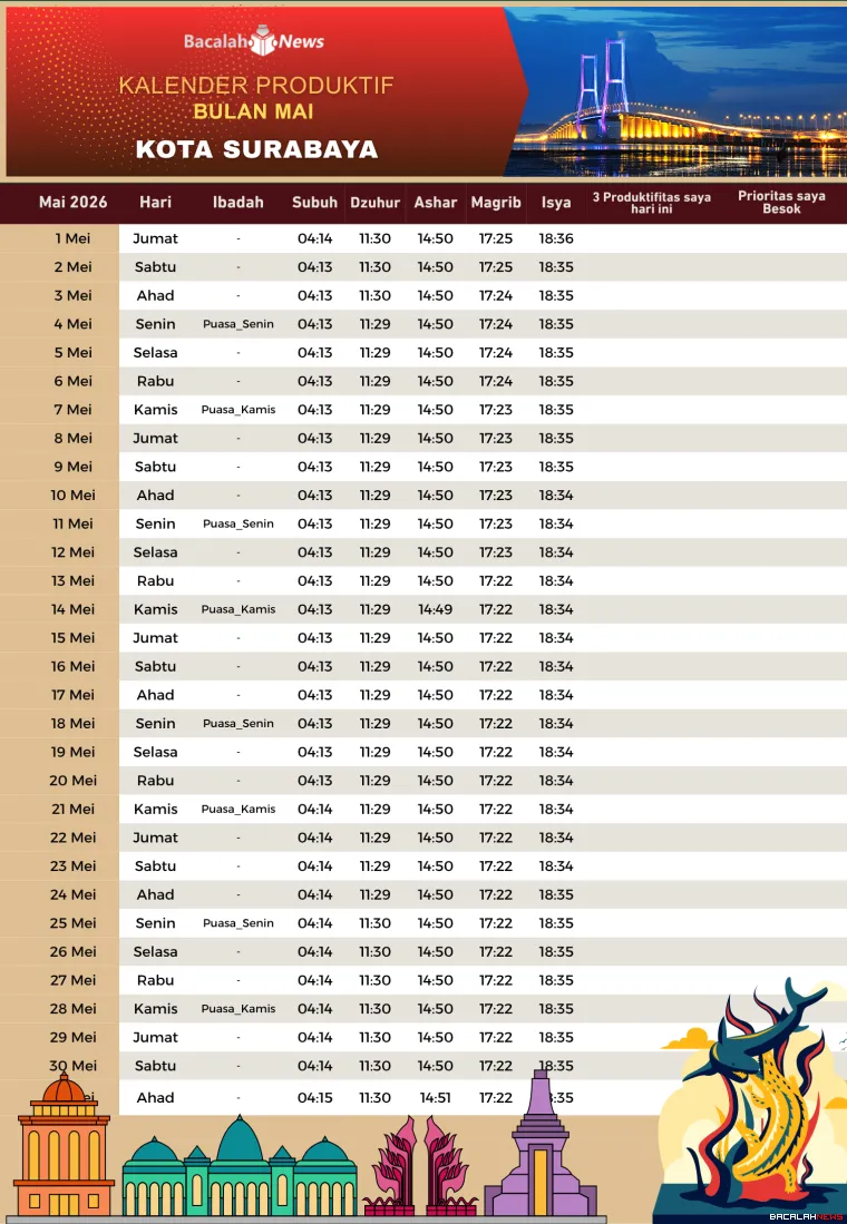 Mai kalender produktif. link download HD terlampir